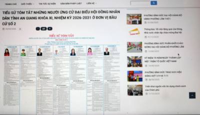 Danh sách những người ứng cử đại biểu Hội đồng nhân dân phường Bình Đức, giúp cử tri tiếp cận thông tin một cách dễ dàng, thuận tiện. Ảnh: Công Mạo-TTXVN